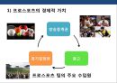 스포츠와sports 경제[sports & economy]  (스포츠와 경제) 23페이지