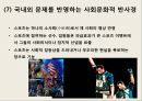 스포츠와sports 정치[Sports&Politics]:스포츠와 정치 30페이지