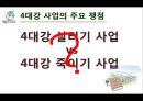 [사대강 사업] 4대강 사업의 찬성, 반대 논의, 사대강 주요 사업, 사대강 문제점 분석,4대강 정비 사업이란?
 9페이지