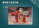 [출애굽기出埃及▽記 분석] 출애굽기의 개념, 출애굽기 등장인물, 출애굽 과정, 모세의 기적, 6페이지