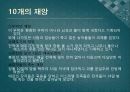 [출애굽기出埃及▽記 분석] 출애굽기의 개념, 출애굽기 등장인물, 출애굽 과정, 모세의 기적, 18페이지
