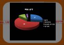 무지개rainbow 원리와 기독교, 긍정적 사고, 기독교와 긍정적 사고, 5페이지