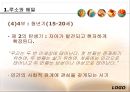 [루소 에밀] 루소의 교육사상 - 루소의 에밀, 루소 자연주의 교육사상, 루소 소극 교육론, 루소 교육사적 의의, 루소 한계.pptx 11페이지