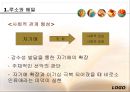 [루소 에밀] 루소의 교육사상 - 루소의 에밀, 루소 자연주의 교육사상, 루소 소극 교육론, 루소 교육사적 의의, 루소 한계.pptx 12페이지