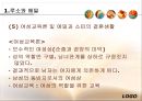 [루소 에밀] 루소의 교육사상 - 루소의 에밀, 루소 자연주의 교육사상, 루소 소극 교육론, 루소 교육사적 의의, 루소 한계.pptx 14페이지