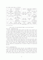 [루소] 루소 (Rousseau) - 루소 생애, 루소 생애, 루소 자연주의 사상, 루소 자연주의 의의, 루소 자연주의 한계, 루소 시사점, 루소 적용 14페이지