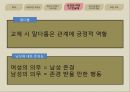 [루소] “에밀” 제5부. 결혼 그 두 번째 이야기 - 루소가 보는 바람직한 여성상, 루소가 바라보는 배우자.pptx
 11페이지