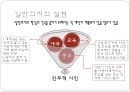 [루소의 정치사상] 루소 자연법, 루소 자유, 루소 사회계약론, 루소 일반의지 실현, 루소의 시사점, 루소사상 평가.pptx 29페이지