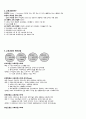 [학생중심 교육] 교육과정 & 학생중심 교육 사상 - 교육과정 변천, 교육과정 개념, 우리나라 교육과정의 발전과정 2페이지