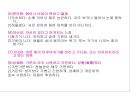 [의미장이론] 의미장이론의 의의 및 한계 -  Trier의 계열장이론(paradigmatic field theory) .ppt 5페이지