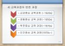 [학생중심 교육] 교육과정 변천, 교육과정 개념, 한국(우리나라) 교육과정의 발전과정.pptx 19페이지