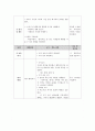 기형도(奇亨度)의 『엄마 걱정』 - 시인 기형도와 그의 작품 세계, 「엄마걱정」작품분석 8페이지