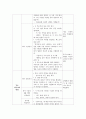 기형도(奇亨度)의 『엄마 걱정』 - 시인 기형도와 그의 작품 세계, 「엄마걱정」작품분석 9페이지