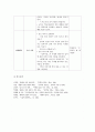 기형도(奇亨度)의 『엄마 걱정』 - 시인 기형도와 그의 작품 세계, 「엄마걱정」작품분석 10페이지