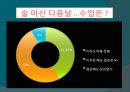 대학생활의 문제점 (대학생들의 “냄비근성”의 실태에 대하여..).ppt 12페이지