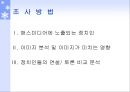 비언어적 커뮤니케이션 분석.ppt 4페이지
