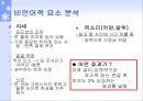비언어적 커뮤니케이션 분석.ppt 15페이지
