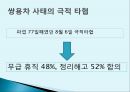 청년실업과 비정규직.pptx 17페이지