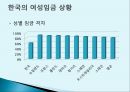 청년실업과 비정규직.pptx 24페이지