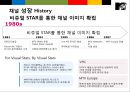 세계 젊은이들의 문화를 선도한다.Mtv(엠티비/엠티브이)킬러 프로그램 성공전략 [mtv].pptx
 14페이지