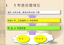 [학점은행] 학점은행제 개념, 학점은행제 방법, 학점은행제 현황, 학점은행제 교육과정, 학습과목 평가 인정, 학점은행 학점인점, 학점은행 학위수여.ppt 4페이지