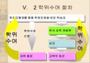 [학점은행] 학점은행제 개념, 학점은행제 방법, 학점은행제 현황, 학점은행제 교육과정, 학습과목 평가 인정, 학점은행 학점인점, 학점은행 학위수여.ppt 19페이지