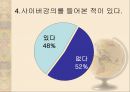 [학점은행] 학점은행제 개념, 학점은행제 방법, 학점은행제 현황, 학점은행제 교육과정, 학습과목 평가 인정, 학점은행 학점인점, 학점은행 학위수여.ppt 53페이지