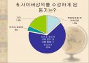 [학점은행] 학점은행제 개념, 학점은행제 방법, 학점은행제 현황, 학점은행제 교육과정, 학습과목 평가 인정, 학점은행 학점인점, 학점은행 학위수여.ppt 54페이지