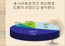 [학점은행] 학점은행제 개념, 학점은행제 방법, 학점은행제 현황, 학점은행제 교육과정, 학습과목 평가 인정, 학점은행 학점인점, 학점은행 학위수여.ppt 56페이지