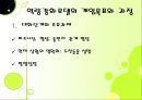 역량강화모델과 위기개입모델(발표용, PPT, 파워포인트, 프레젠테이션) 12페이지