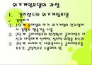 역량강화모델과 위기개입모델(발표용, PPT, 파워포인트, 프레젠테이션) 26페이지