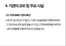 통영시부 민들레집 기관분석보고서(사회복지현장실습, 주간보호센터) PPT, 파워포인트 11페이지
