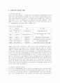[다문화多文化가족 복지 및 인터뷰] 다문화가족 발생원인, 다문화가족 유형, 다문화가족 지원제도, 다문화가족 문제점, 다문화가족센터장 인터뷰 7페이지