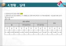 [다문화多文化가족 문제,인터뷰,해결책] 다문화가족 정의, 다문화가족 배경, 다문화가족 현황, 다문화가족 어려움, 다문화가족 문제점, 다문화가족 해결방안 7페이지