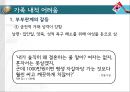 [다문화多文化가족 문제,인터뷰,해결책] 다문화가족 정의, 다문화가족 배경, 다문화가족 현황, 다문화가족 어려움, 다문화가족 문제점, 다문화가족 해결방안 12페이지