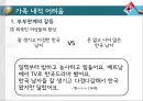 [다문화多文化가족 문제,인터뷰,해결책] 다문화가족 정의, 다문화가족 배경, 다문화가족 현황, 다문화가족 어려움, 다문화가족 문제점, 다문화가족 해결방안 15페이지