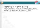[다문화多文化가족 문제,인터뷰,해결책] 다문화가족 정의, 다문화가족 배경, 다문화가족 현황, 다문화가족 어려움, 다문화가족 문제점, 다문화가족 해결방안 17페이지