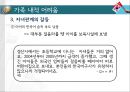 [다문화多文化가족 문제,인터뷰,해결책] 다문화가족 정의, 다문화가족 배경, 다문화가족 현황, 다문화가족 어려움, 다문화가족 문제점, 다문화가족 해결방안 20페이지