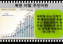 [다문화多文化 복지 방안] 한국 다문화 현황, 중도입국자 복지, 북한 일탈주민의 현황, 한국 내 외국인 범죄 24페이지