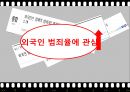 [다문화多文化 복지 방안] 한국 다문화 현황, 중도입국자 복지, 북한 일탈주민의 현황, 한국 내 외국인 범죄 29페이지