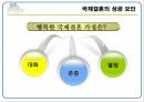 [국제결혼國際結婚] 국제결혼의 현황, 국제결혼 문제점, 국제결혼 사례, 국제결혼 성공 사례, 국제결혼 성공 원인 16페이지