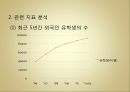[문화갈등, 국제연애 갈등, 소통] 국제연애를 통해 본 중국인 여성과 한국인 남성 간 커뮤니케이션ppt 4페이지