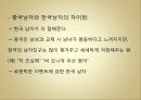 [문화갈등, 국제연애 갈등, 소통] 국제연애를 통해 본 중국인 여성과 한국인 남성 간 커뮤니케이션ppt 14페이지
