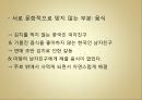 [문화갈등, 국제연애 갈등, 소통] 국제연애를 통해 본 중국인 여성과 한국인 남성 간 커뮤니케이션ppt 15페이지