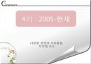[일본의 다문화] 다문화와 일본 - 일본 다문화 역사, 일본 정부의 다문화 정책, 일본 지자체의 다문화 사례, 여성이주에 미치는 영향.pptx 15페이지