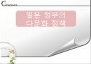 [일본의 다문화] 다문화와 일본 - 일본 다문화 역사, 일본 정부의 다문화 정책, 일본 지자체의 다문화 사례, 여성이주에 미치는 영향.pptx 18페이지