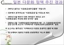 [일본의 다문화] 다문화와 일본 - 일본 다문화 역사, 일본 정부의 다문화 정책, 일본 지자체의 다문화 사례, 여성이주에 미치는 영향.pptx 19페이지