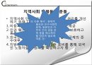 [일본의 다문화] 다문화와 일본 - 일본 다문화 역사, 일본 정부의 다문화 정책, 일본 지자체의 다문화 사례, 여성이주에 미치는 영향.pptx 26페이지