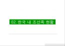 [조선족 정의와 역사] 조선족 (朝鮮族) 조선족 정의, 조선족 현황, 조선족 갈등, 조선족 문제점, 조선족 과제, 조선족 발전방안.pptx 10페이지
