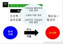 [조선족 정의와 역사] 조선족 (朝鮮族) 조선족 정의, 조선족 현황, 조선족 갈등, 조선족 문제점, 조선족 과제, 조선족 발전방안.pptx 18페이지